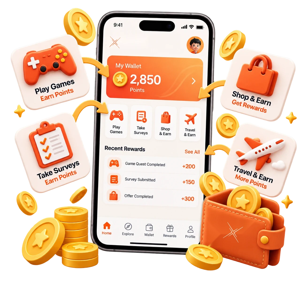 QuestX wallet showing points from game quests, surveys and offers landing next to reward tiles